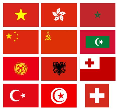 Red Flags Of Countries