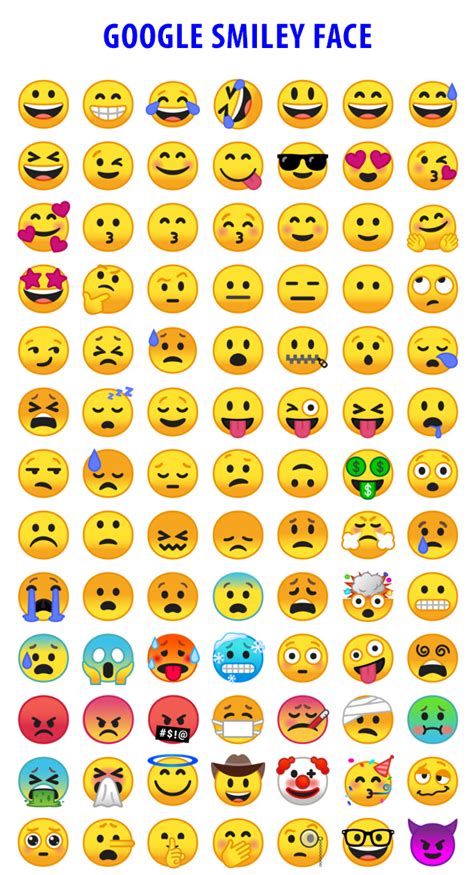 You can get emoji faces meaning the same way. Google Smiley Face - Emoji List | Smiley Symbol