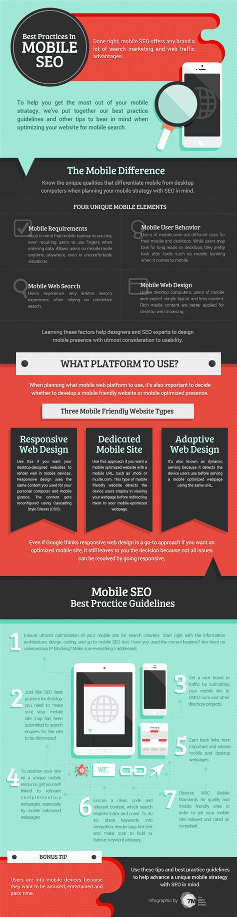 Best Practices For Mobile Seo Visually