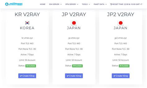 Create your own premium ssh account for free. Jagoanssh - Posts | Facebook