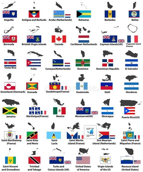 North American Country Flags Stock Illustrations 2153 North American