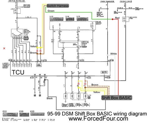 This signal is a bidirectional command channel used for device initialization and transfer of commands. Tach Signal Problems. | DSMtuners
