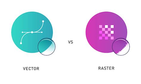 What Is The Difference Between Vector And Raster Images Hallard