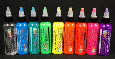 Best Airbrush Paint Sets To Apply To Many Different Surfaces