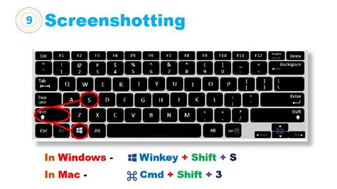 10 Most Useful Computer Keyboard Shortcut Keys Window And Mac Youtube