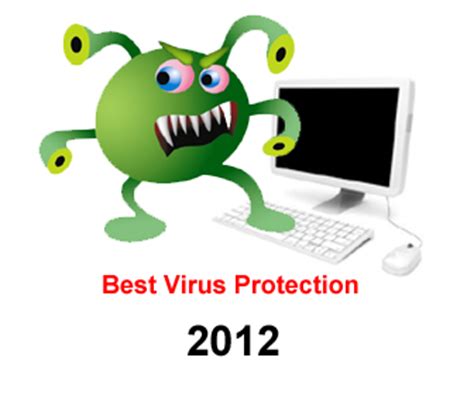 Best anti virus round up. Best Computer Virus Protection 2012 | I am Learning Computer