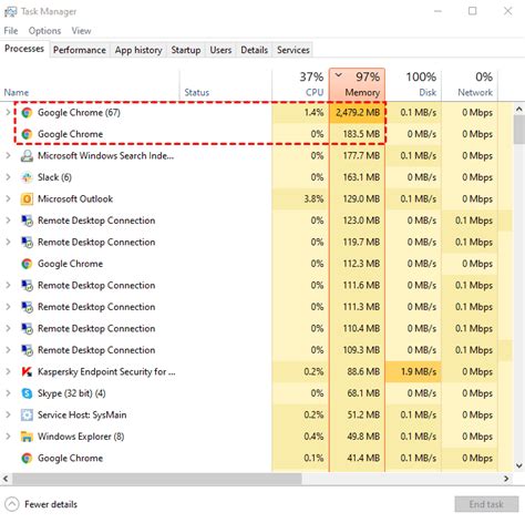 How To Fix Chrome Using Too Much Memory 13 Ways