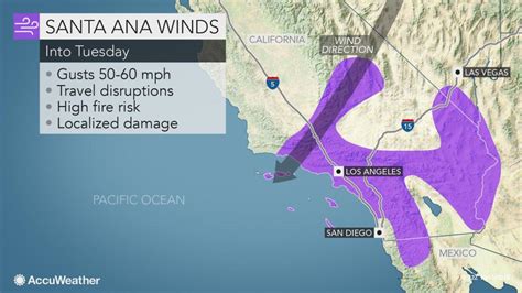 Santa Ana Winds To Elevate Fire Danger In Southern California Into Midweek