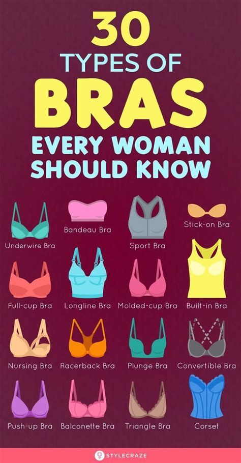 31 types of bras every woman should know a complete guide bra types fashion vocabulary