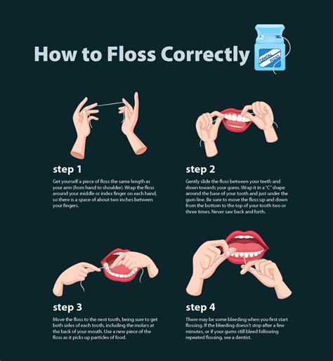 15 Facts About Flossing News Dentagama
