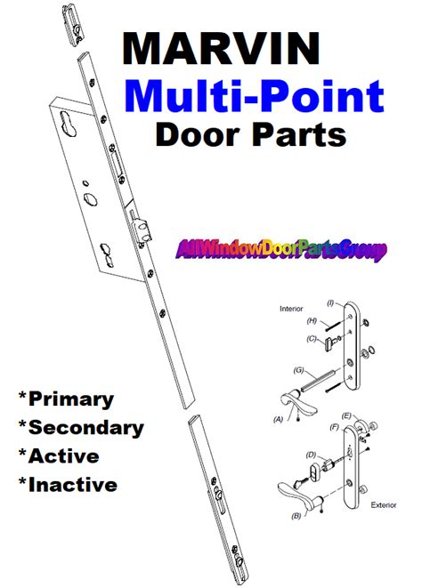 Marvin Integrity Active French Door Multi Point Hardware Parts All