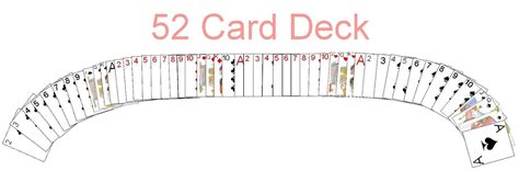 This is because there are 13 spades cards in a deck of 52 cards. Basic Procedures and Rules