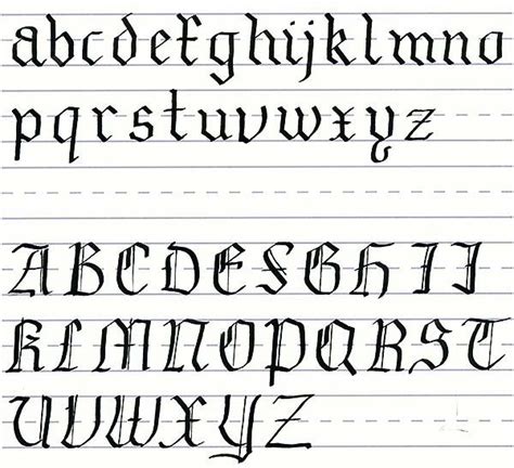 Mastering Calligraphy How To Write In Gothic Script Calligraphy