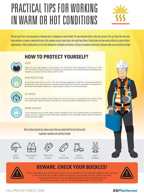 6 Hot Weather Tips For Construction Work Crew Health And Safety