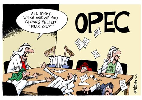 Opec Concede Defeat In Anti Shale War The Global Warming