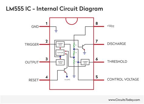 The History of 555 Timer IC - Story of Invention