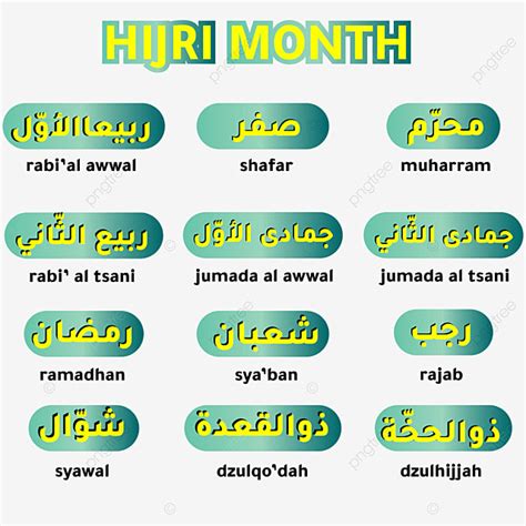 Hijri Month Name Of Arabic Png Png Hijri Mes Islámico Nombre Del