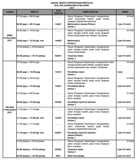Jadual hari kelepasan am persekutuan dan negeri tahun 2021 (diumumkan oleh jabatan perdana menteri). Jadual Waktu Peperiksaan SPM 2018 Exam Date - Permohonan.my