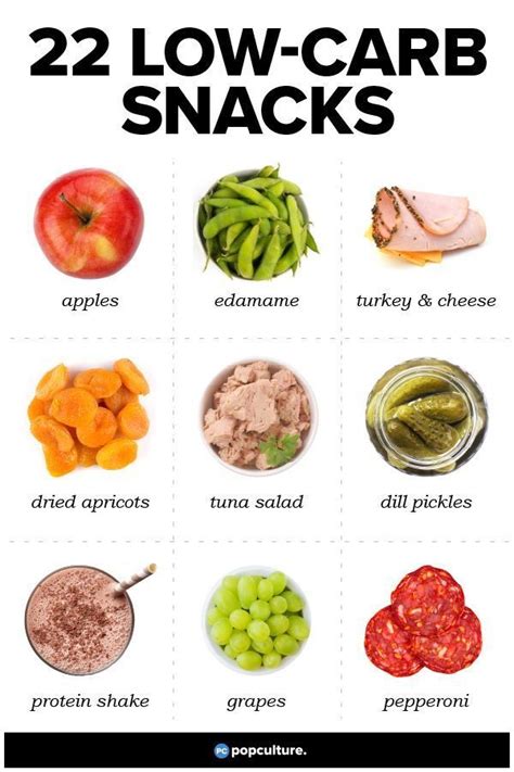 22 Low Carb Snack Ideas If Youre Cutting Carbs Or Following A