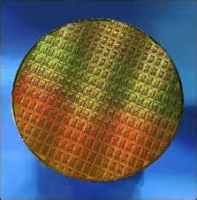 The largest semiconductor foundry hits new high prices. Analog Bits and TSMC! - SemiWiki