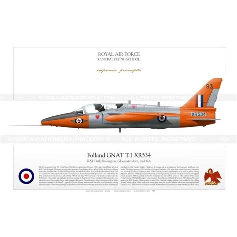 Folland Gnat T1 Raf Ik 04 Royal Air Force Central Flying School Raf