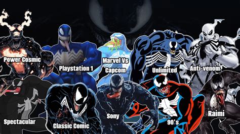 Venom Gets Announced As Playable In Spiderman 2 And These Are His