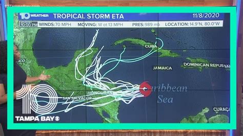 Tropical Storm Eta Expected To Become A Hurricane In The Caribbean