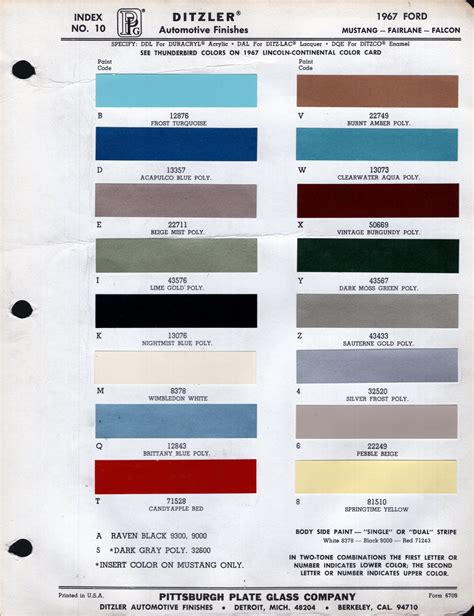 1967 Ford Fairlane Paint Colors