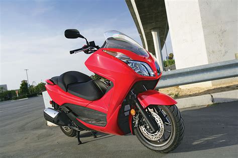 2014 Honda Forza News Reviews Msrp Ratings With Amazing Images