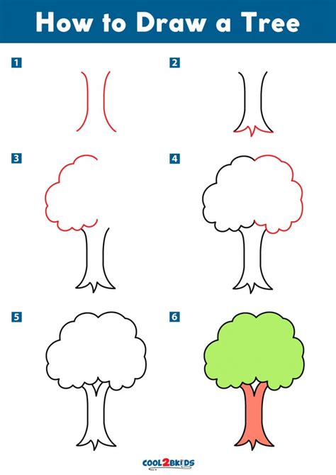 Bush Drawing Easy Tree Draw Pencil Texture Value Bochicwasure