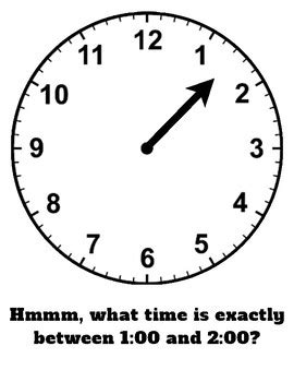 However, the minutes are still the same. Telling Time With One Handed Clocks: Hour Hand Clock ...