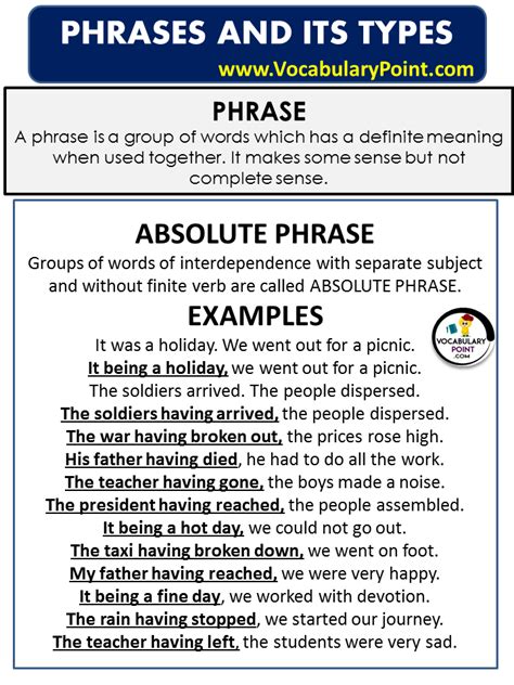 Phrases And Its Types Types Of Phrases With Examples Vocabulary Point