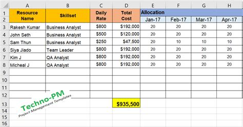 15 free work order templates. Resource Matrix Template Excel Download | Project ...