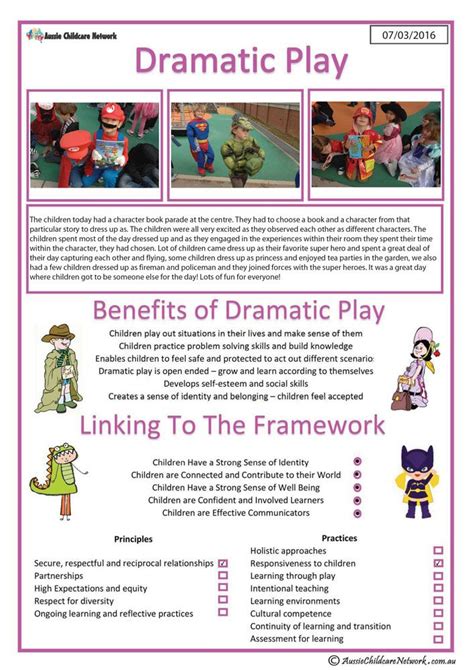 Interest Area Dramatic Play Aussie Childcare Network Early