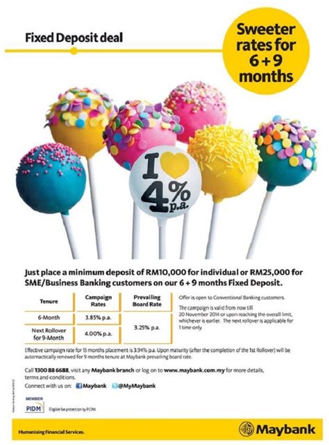 Notice deposits immediate access access to a portion fixed deposits. Sweeter rates for 6+9 month