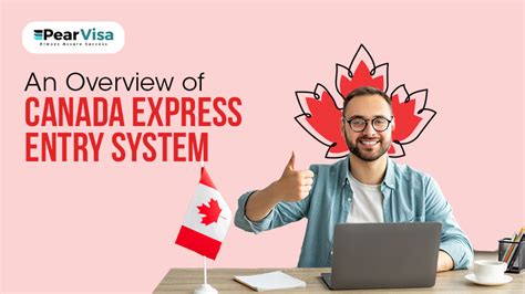 An Overview Of Canada Express Entry System