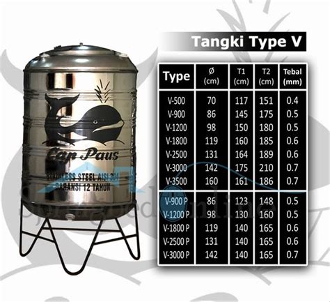 You can also choose from 300 series harga there are 2 suppliers who sells harga tangki air stainless steel on alibaba.com, mainly located in asia. Jual Tangki Air Stainless Steel Cap Paus V 500 Liter ...