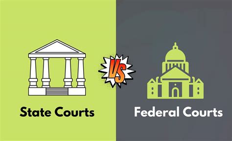 State Vs Federal Courts Whats The Difference With Table