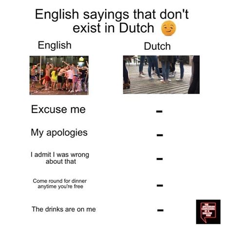 Are The Dutch Rude Or Just Direct