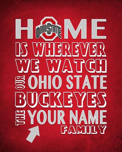 Ohio State Buckeyes Personalized Home Is Art Print Poster T Ohio State Buckeyes Buckeyes