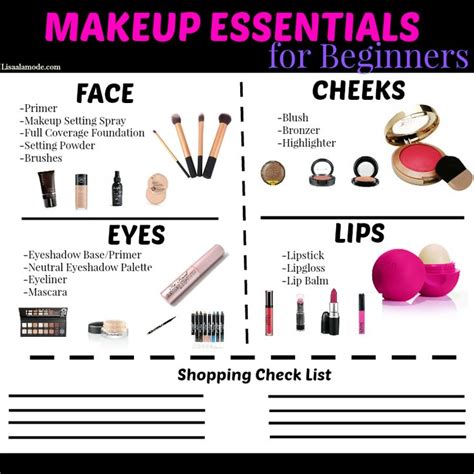 makeup essentials guide for beginners. What every girl ...