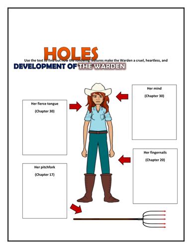 Holes The Warden Teaching Resources