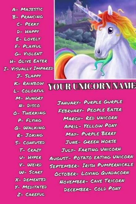 Maybe you would like to learn more about one of these? My Unicorn name is Slappy Loving Quadacorn! ;D ♡♥ | We ...