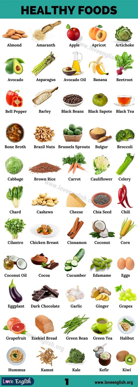 healthy food list of 120 healthiest foods to eat love english in 2022 healthy foods to eat