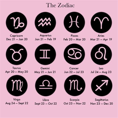 Daily Horoscope For October 23 Astrological Prediction For Zodiac