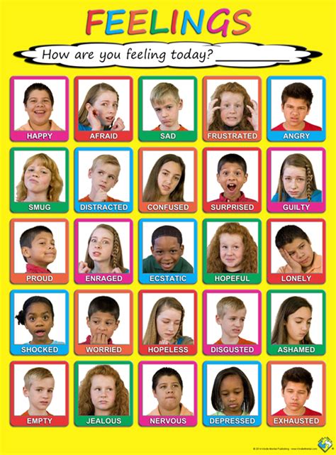 Child Feelings Poster Real Feelings Real Faces Vibrant Bold