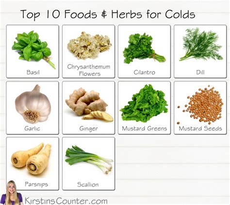 If you are looking for a food chart for baby around 6 months, you can refer this post on solids for 6 months baby. Tag Archive for "cold fighting foods" - Kirstin's Counter ...