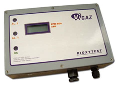 I didn't realize is was a co2 until i woke up and looked at it again. Atmosphere CO2 detector