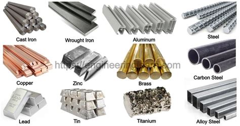 Types Of Metals And Their Uses With Pictures Engineering Learner