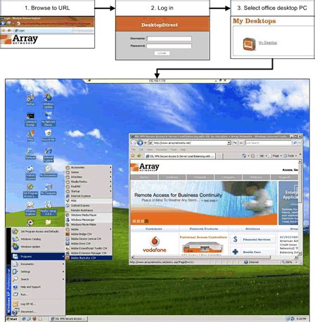 Motion pro vpn downloadshow all. NVC | ArrayNetworks製品情報 | Desktop Direct